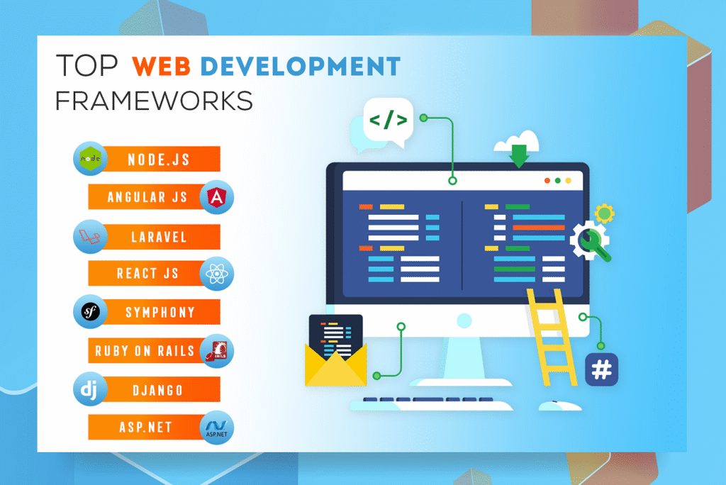 web development framework